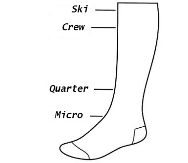 sock-lengths copy